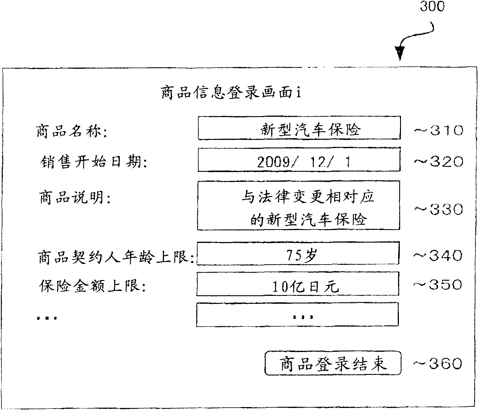 Inspection rule design support method, system and program