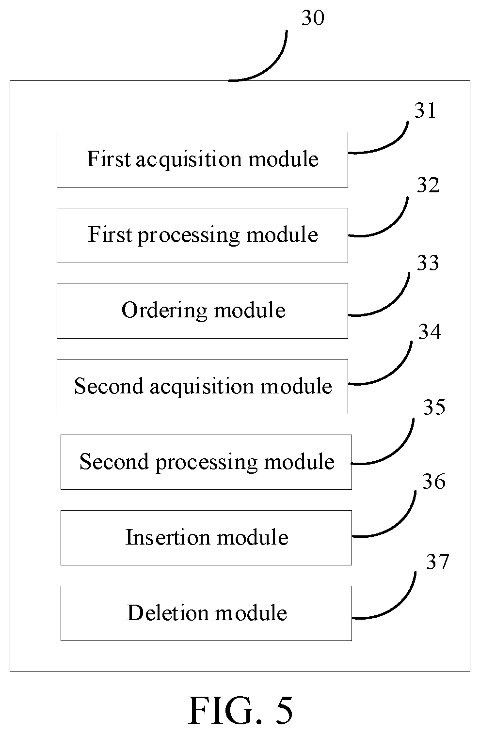 Timer-based task processing method and apparatus and electronic device