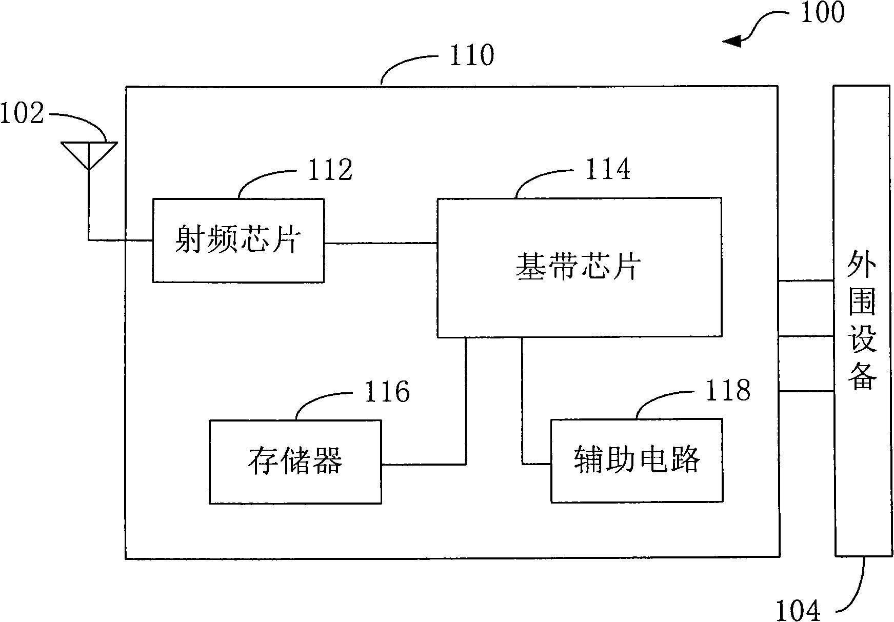 Method and device for answer the calling from communication terminal