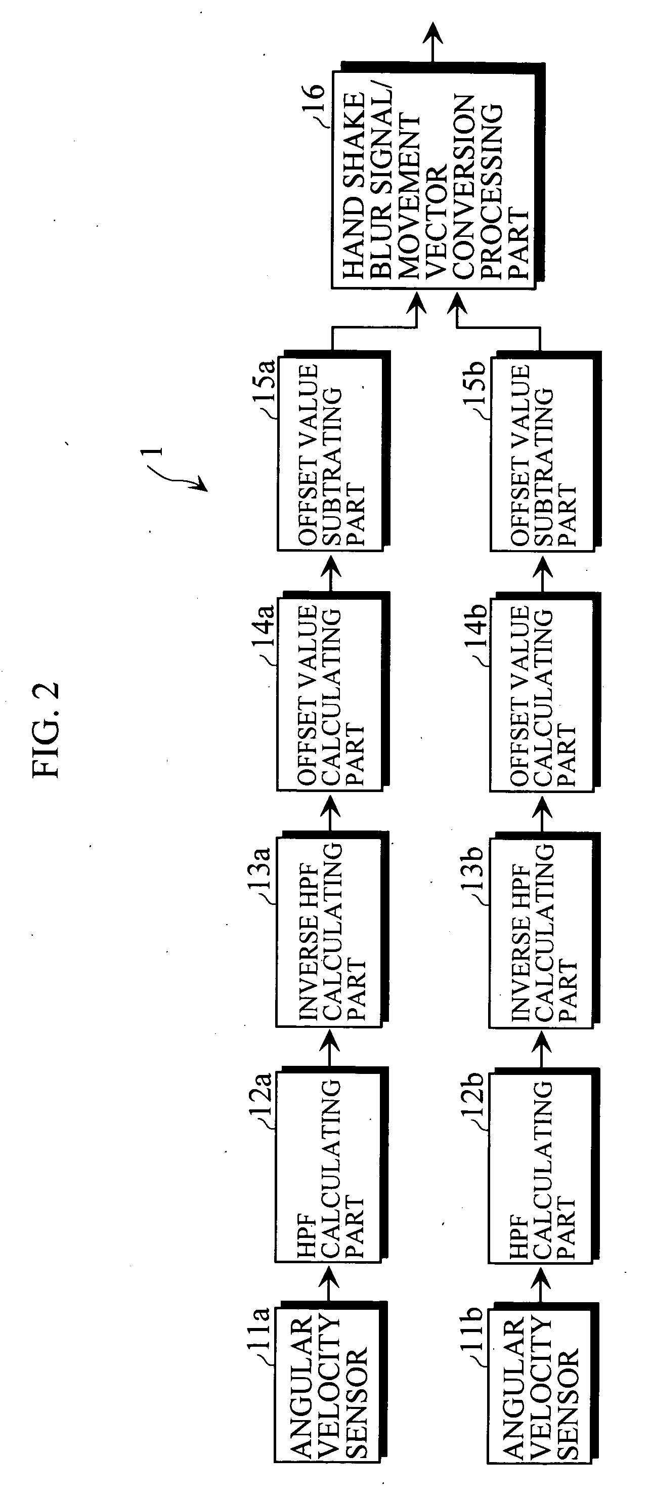 Hand shake blur detecting apparatus