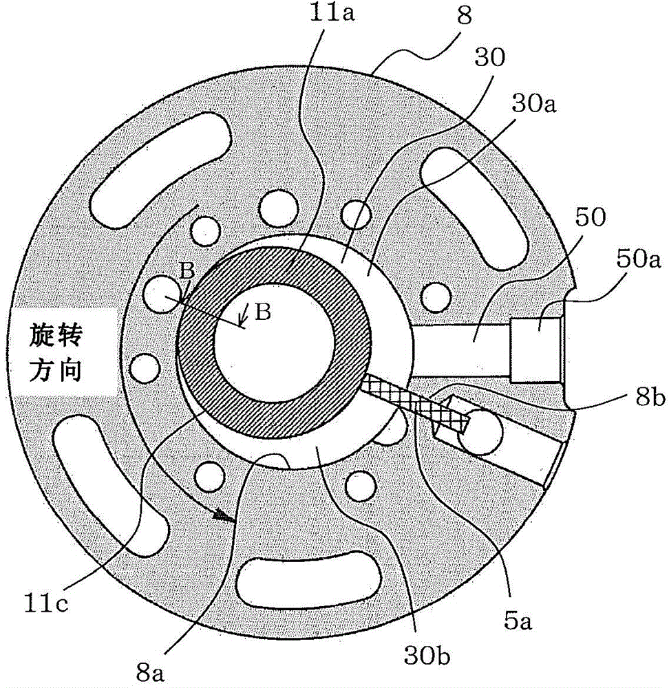 Rotary compressor