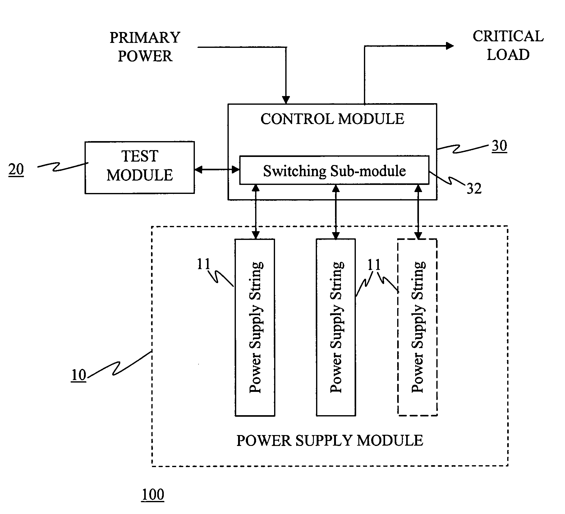 System and method for advanced power management