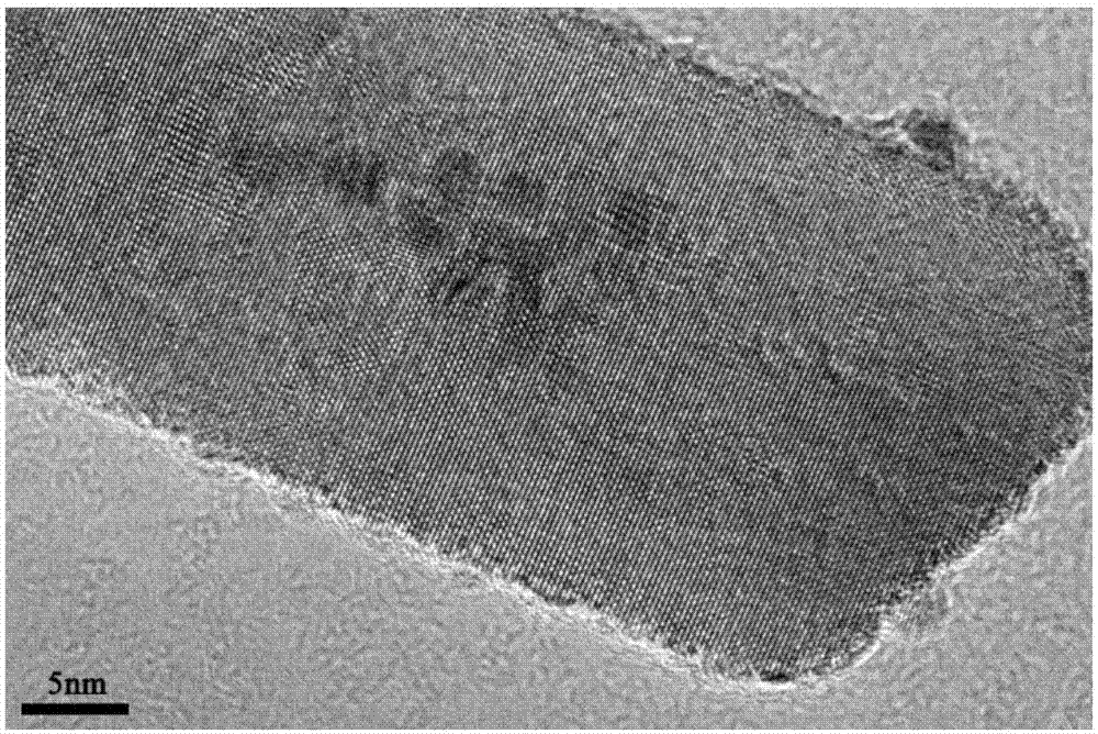 Platinized zinc tungstate nano material and application thereof in gas-sensing field