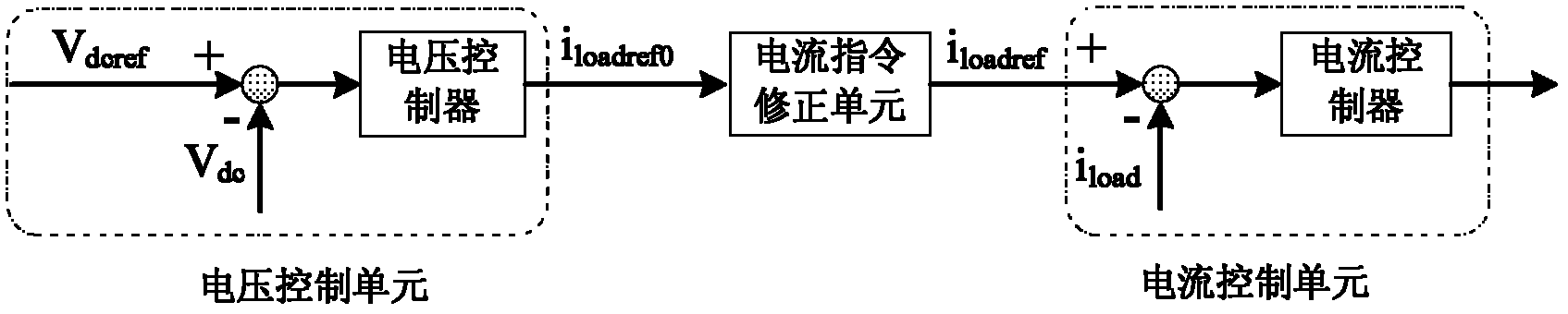 Elevator energy-saving system and control method thereof