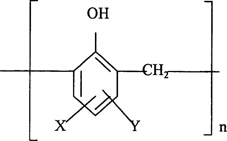 Composition and method for surface treatment of metal materials