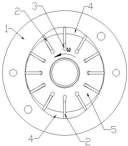 Vane pump with telescopic and controllable vane