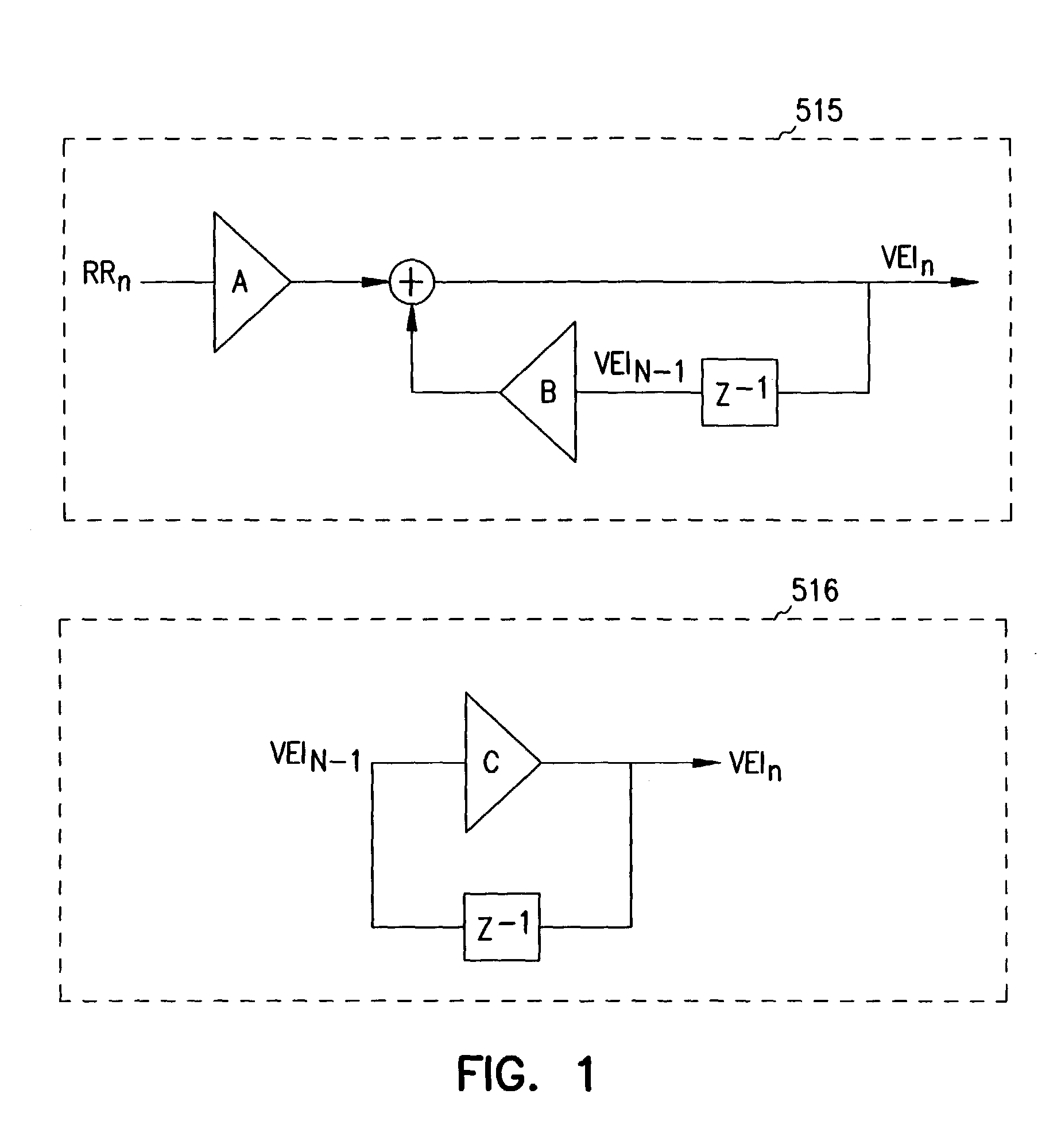 Apparatus and method for ventricular rate regularization