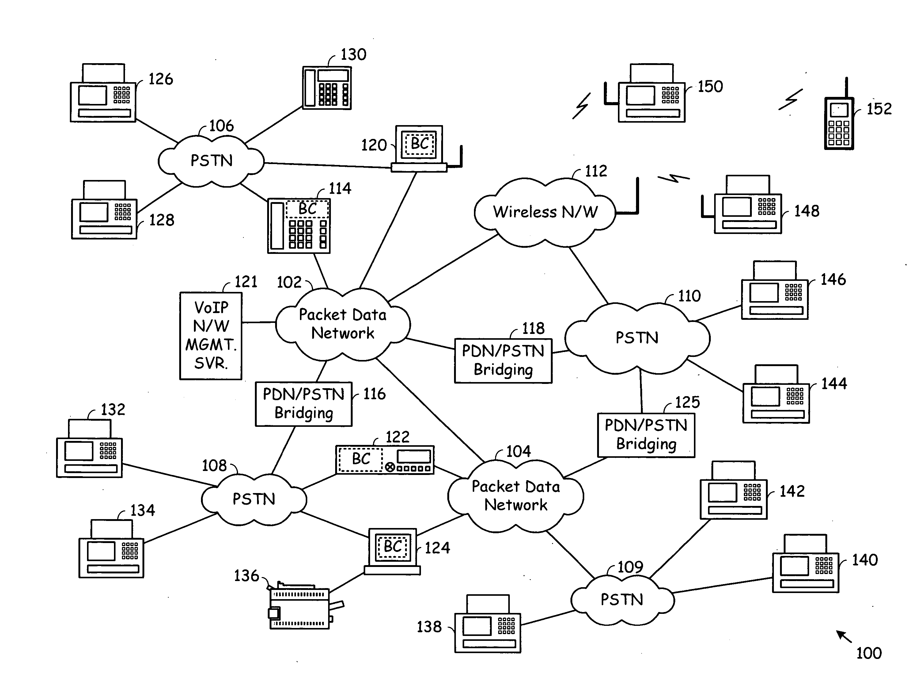 Facsimile servicing via peer-to-peer internet protocol telephony network