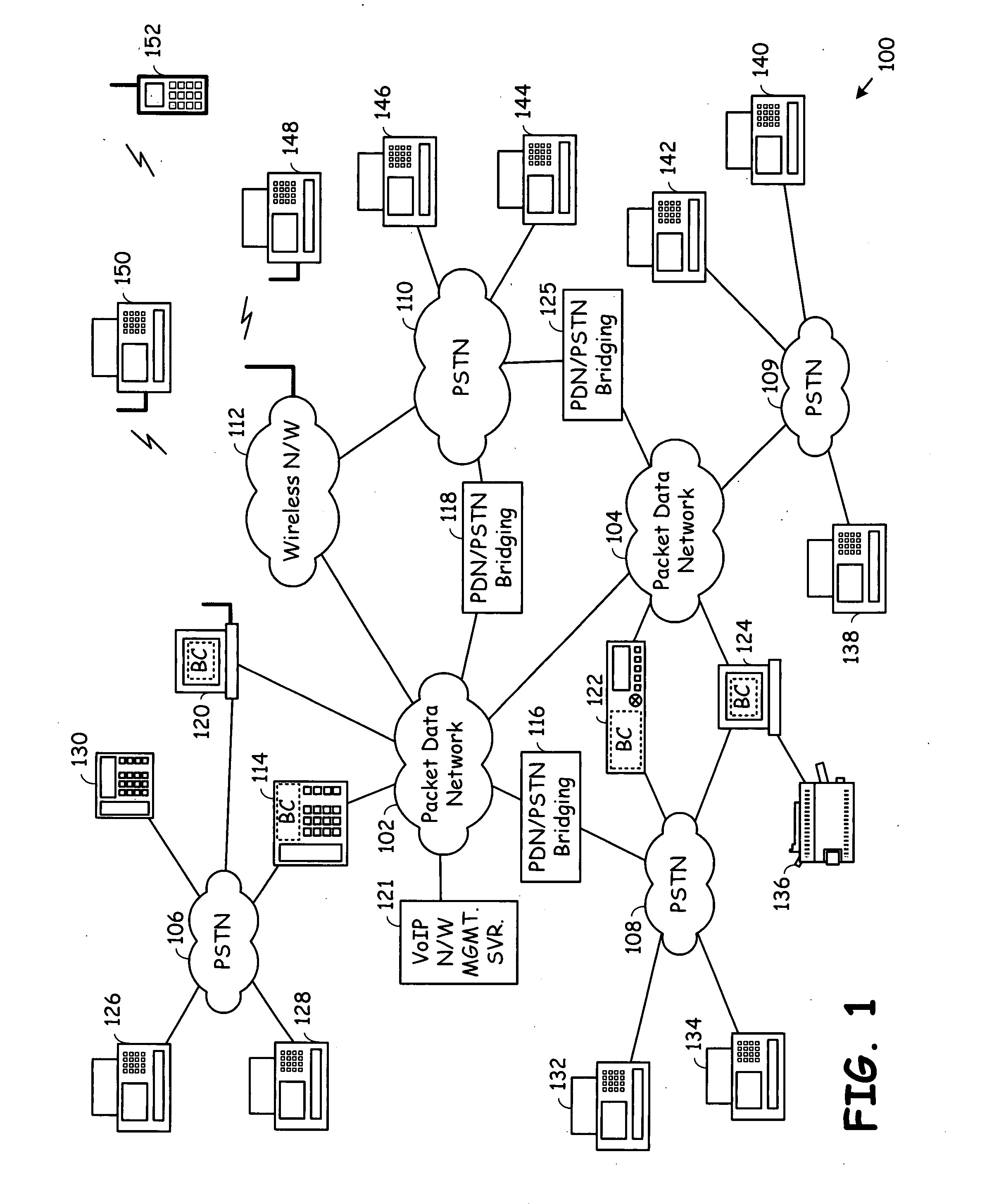 Facsimile servicing via peer-to-peer internet protocol telephony network