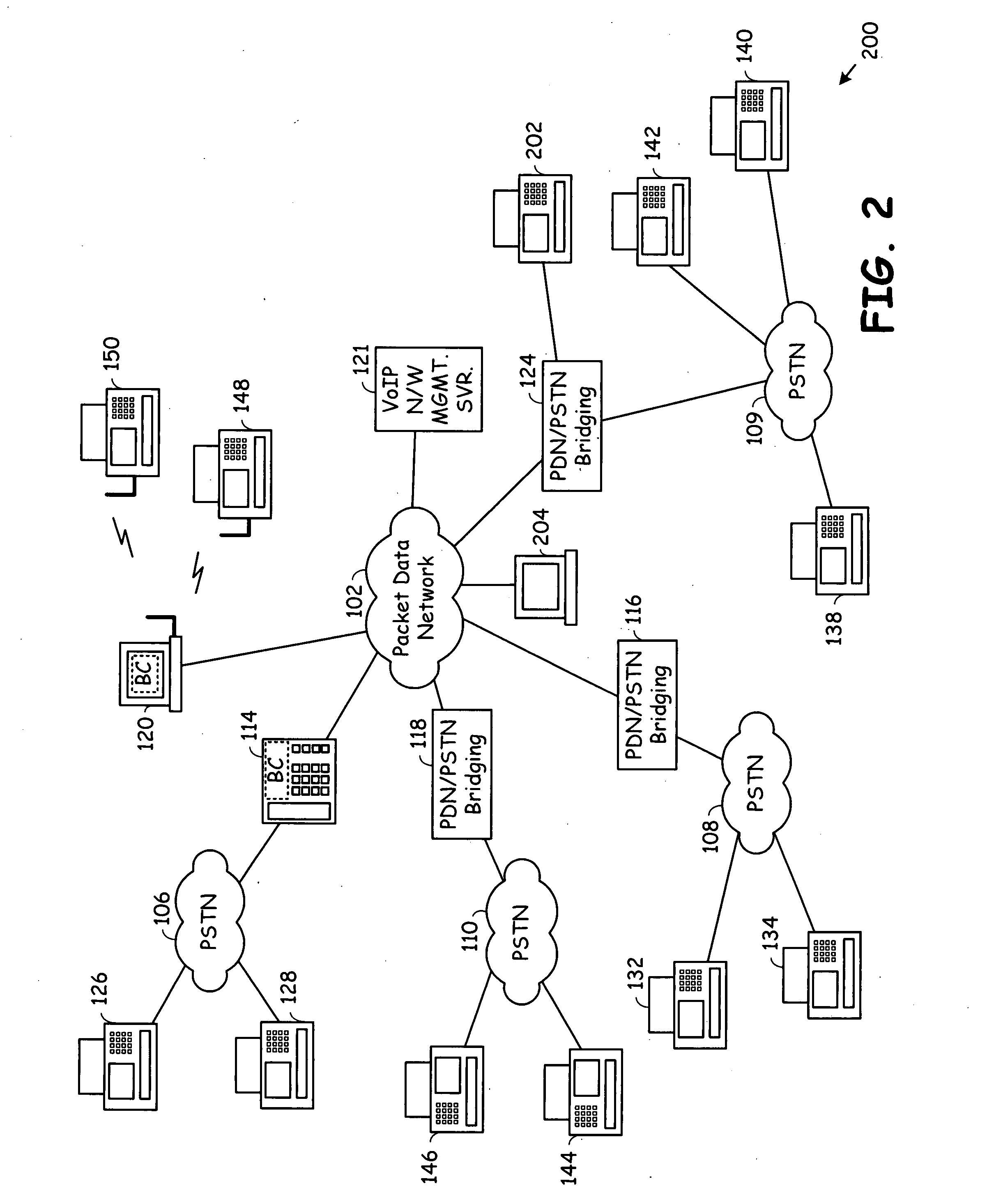 Facsimile servicing via peer-to-peer internet protocol telephony network