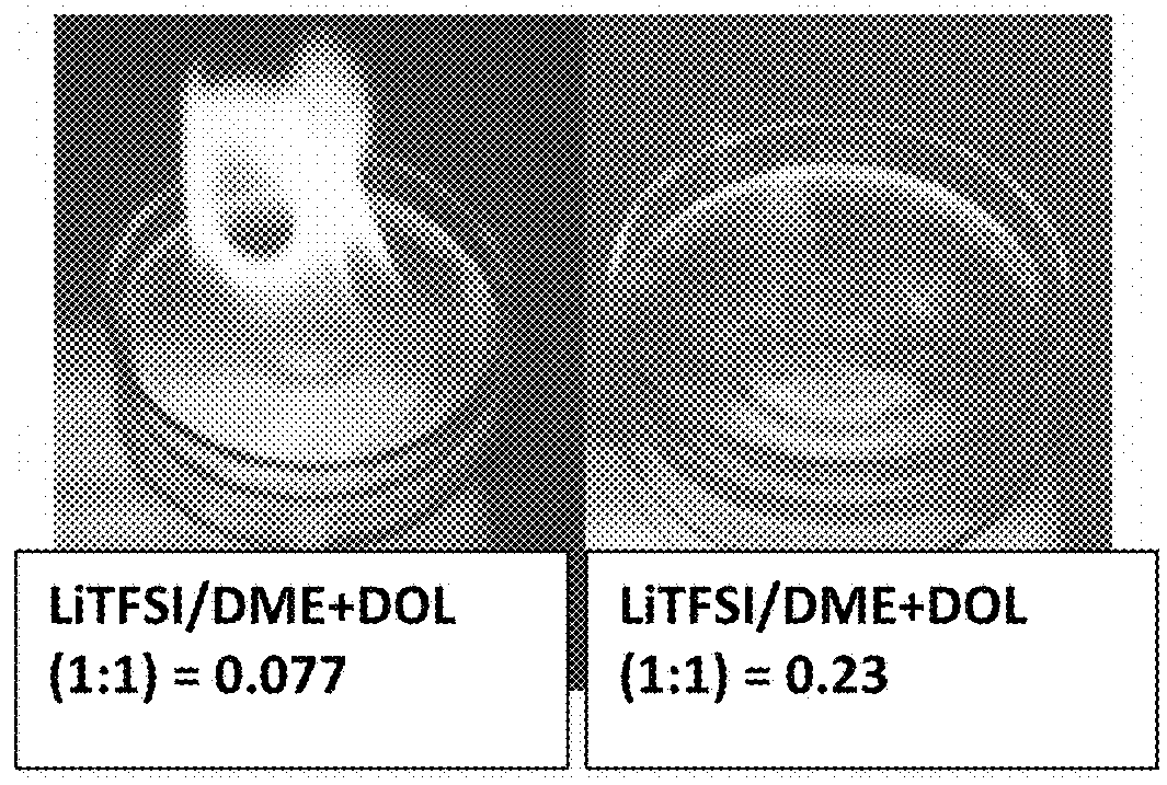 Non-flammable Quasi-Solid Electrolyte and Lithium Secondary Batteries Containing Same