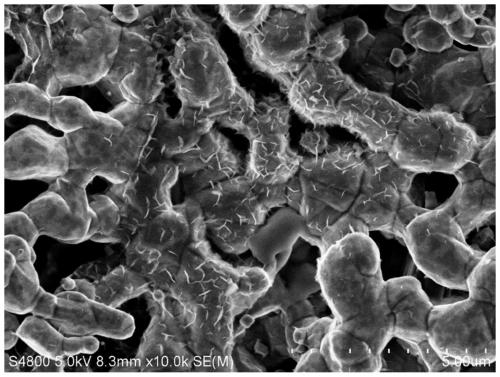 One-step preparation of spherical crossed nickel hydroxide nanosheets based on porous nickel framework