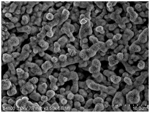 One-step preparation of spherical crossed nickel hydroxide nanosheets based on porous nickel framework