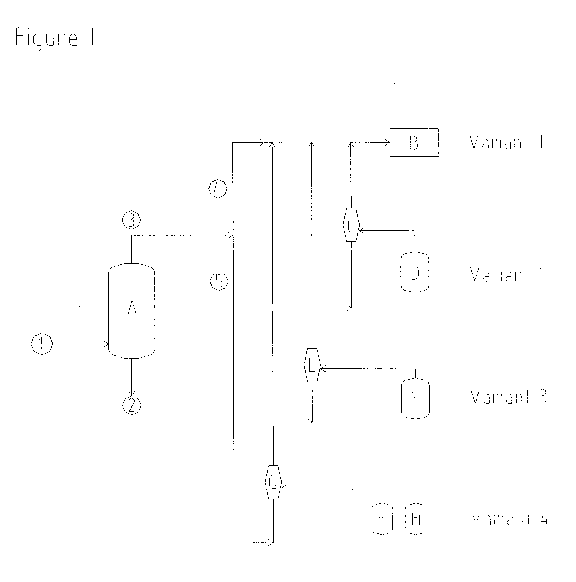 Process for the production of hydrogen peroxide