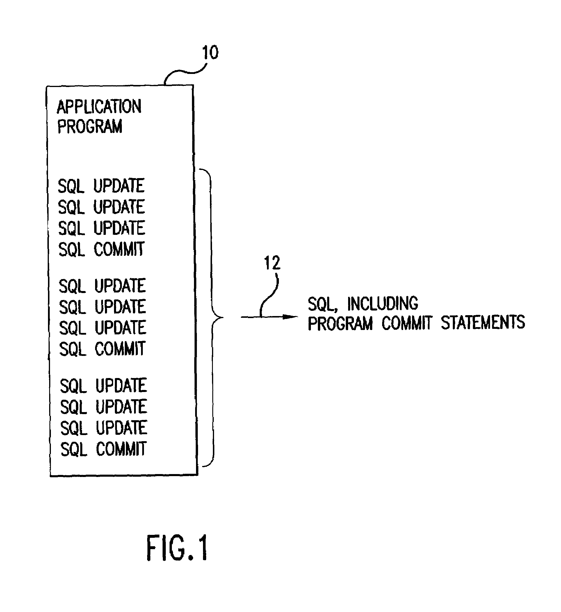 Dynamic adjustment of commit frequency