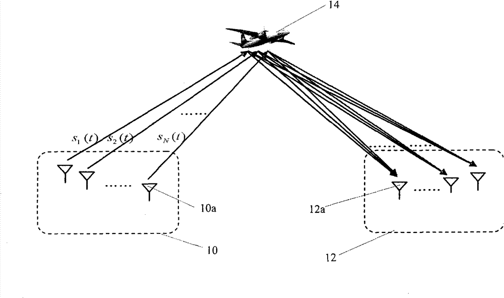 Multi-input multi-output radar waveform design and processing method