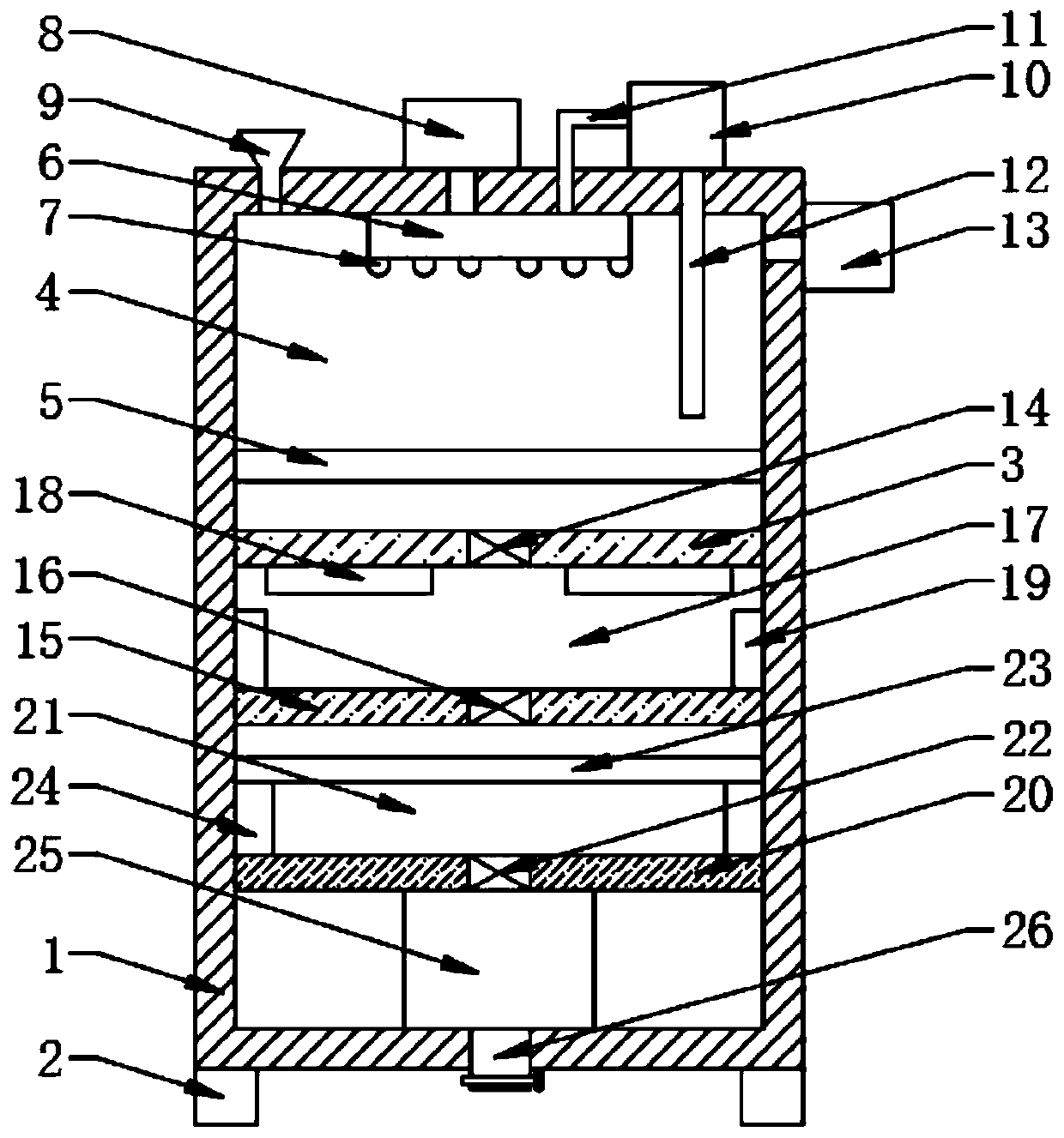 Industrial wastewater circulating treatment and purification device for ozone oxidation and use method thereof