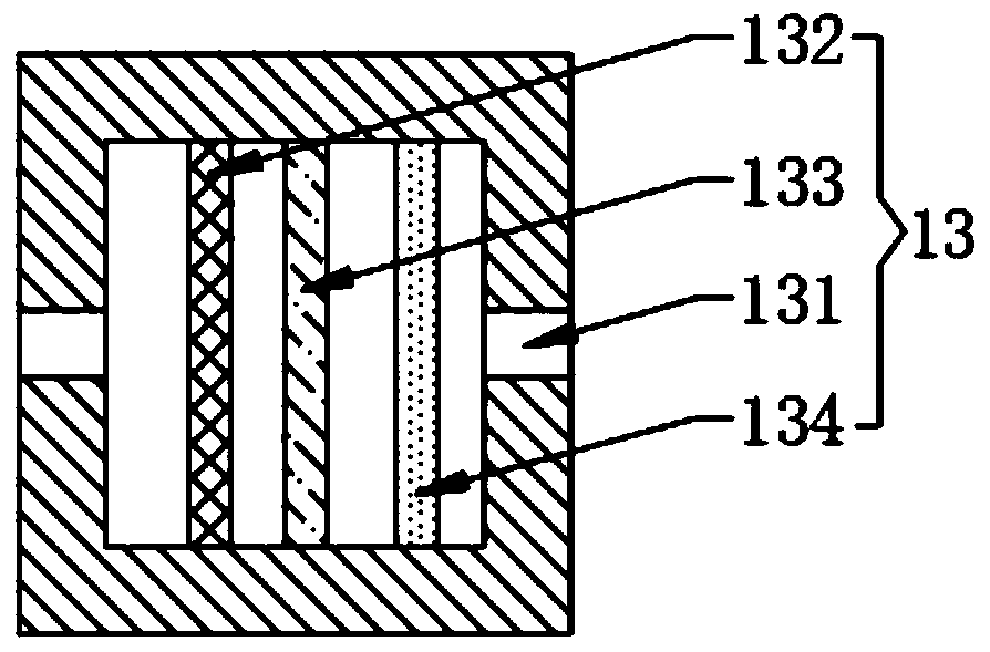 Industrial wastewater circulating treatment and purification device for ozone oxidation and use method thereof