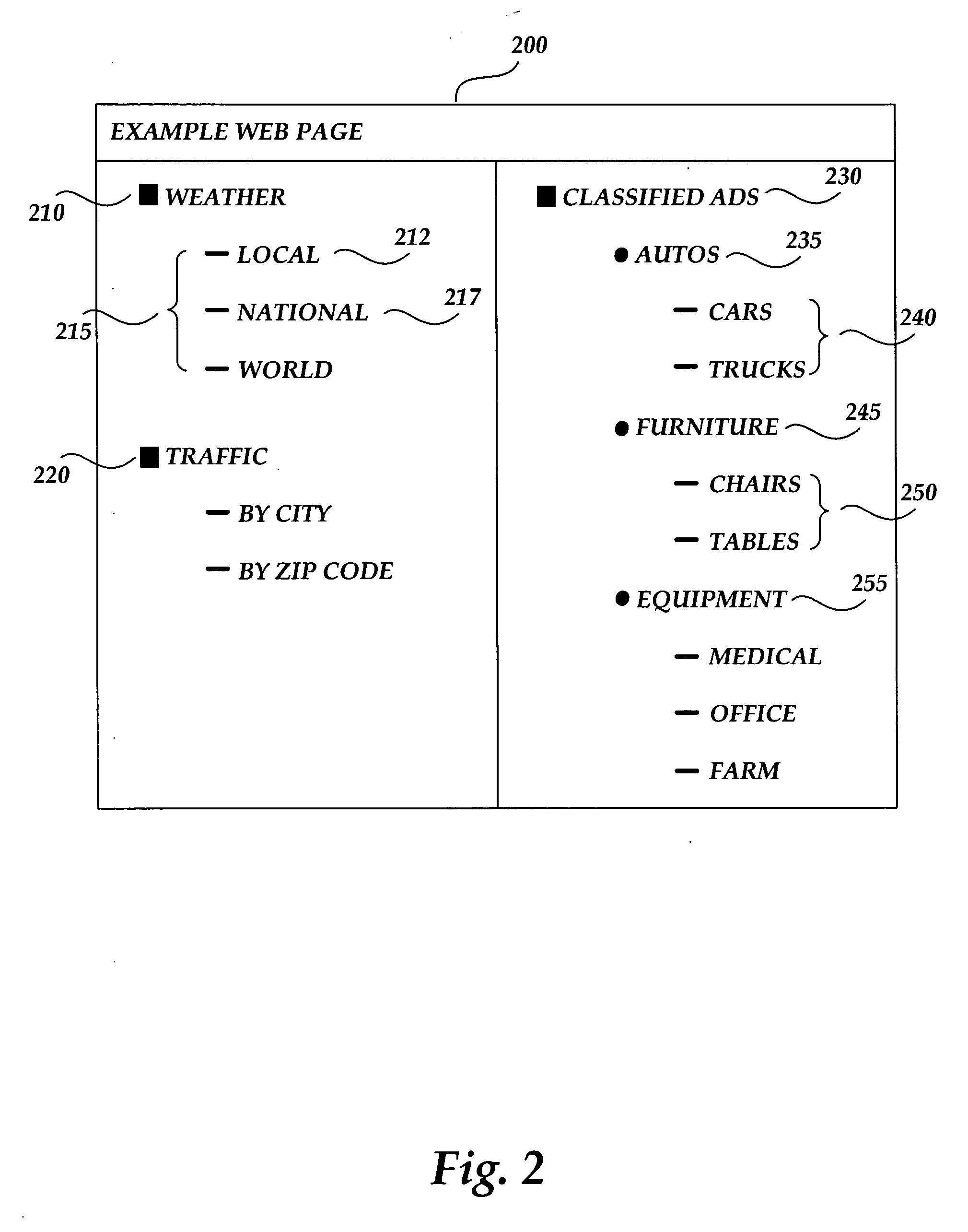 Organizing elements on a web page via drag and drop operations