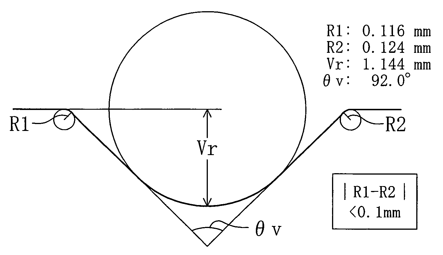 Semiconductor substrate, method for fabricating the same, and method for fabricating semiconductor device