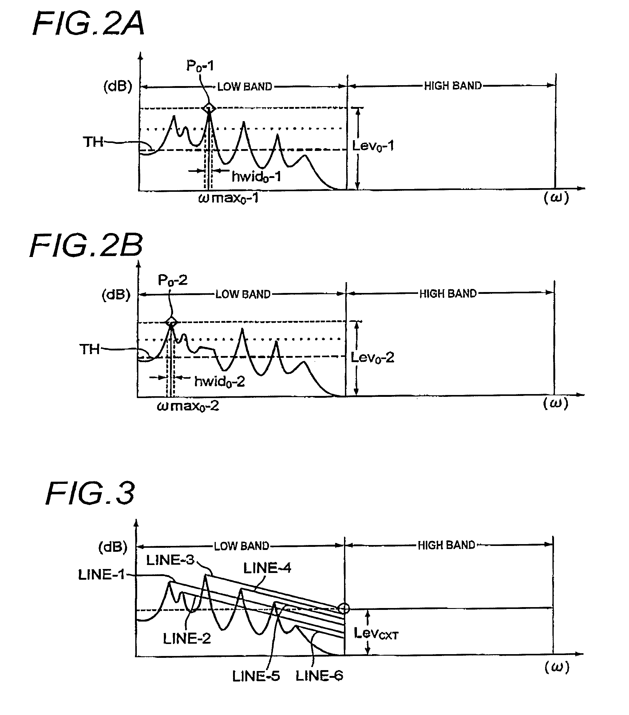 Anti-feedback device and anti-feedback method