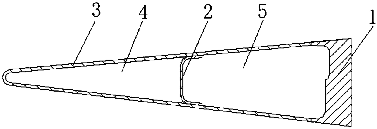 A device and method for vacuum thermal correction profile of titanium alloy welding components