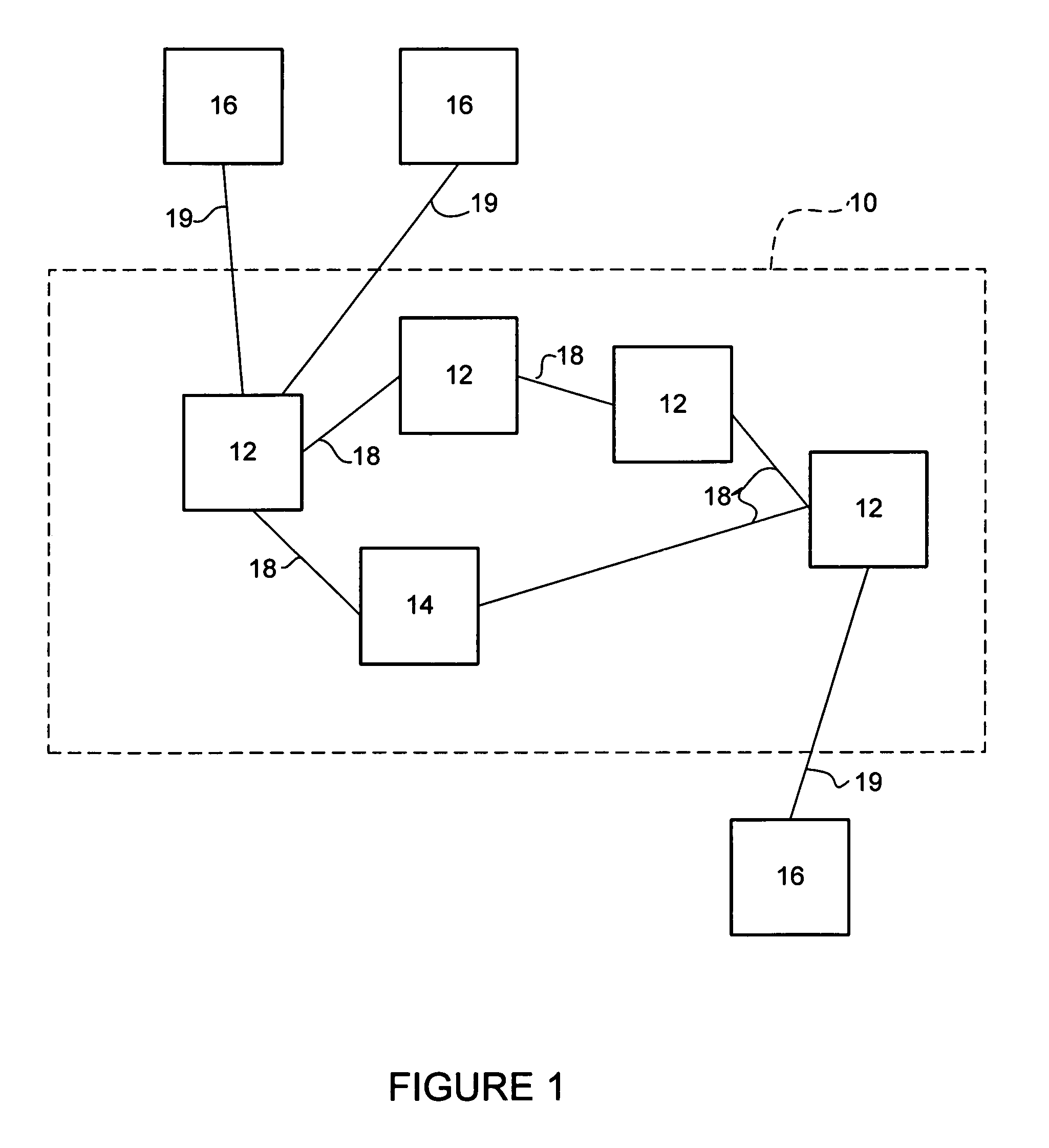 Method and system for network traffic matrix analysis