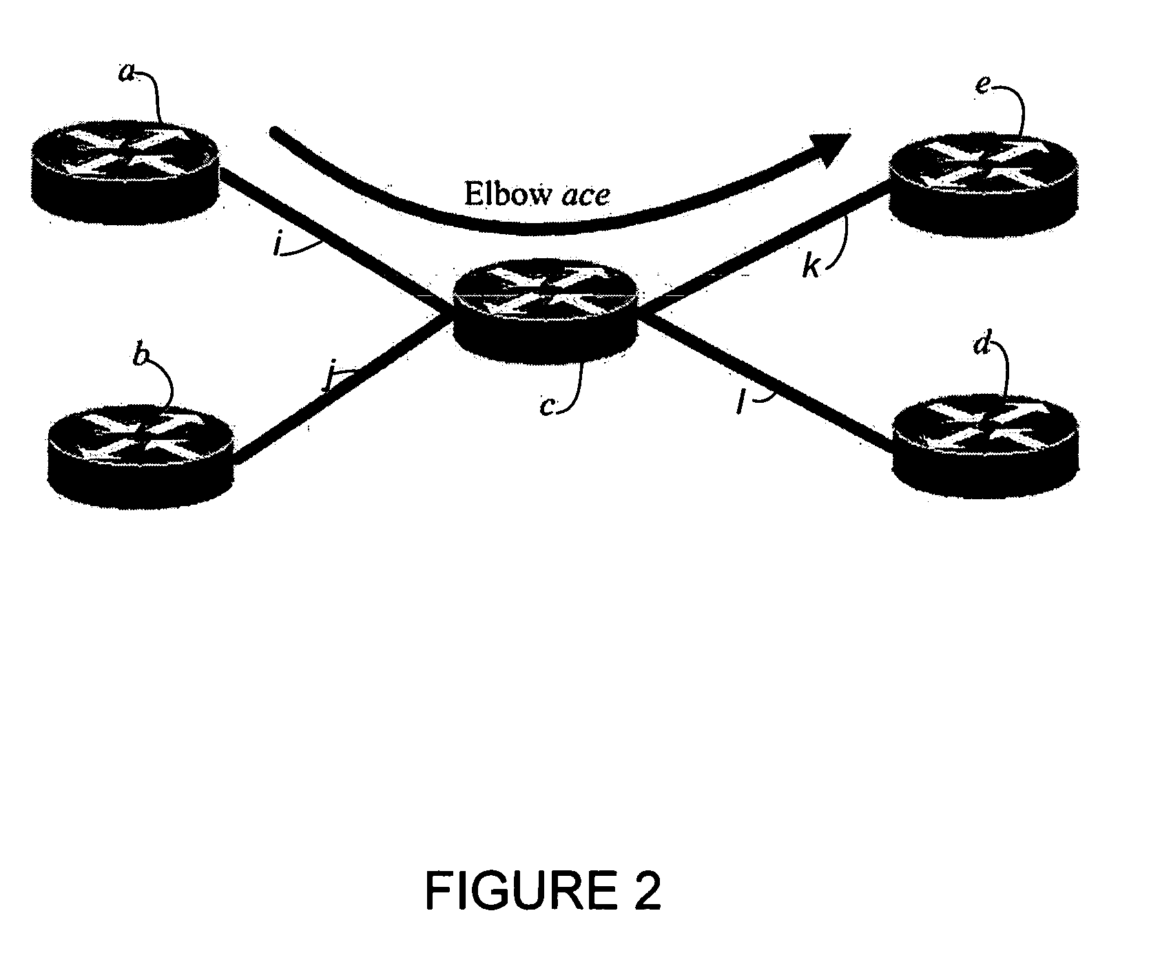 Method and system for network traffic matrix analysis