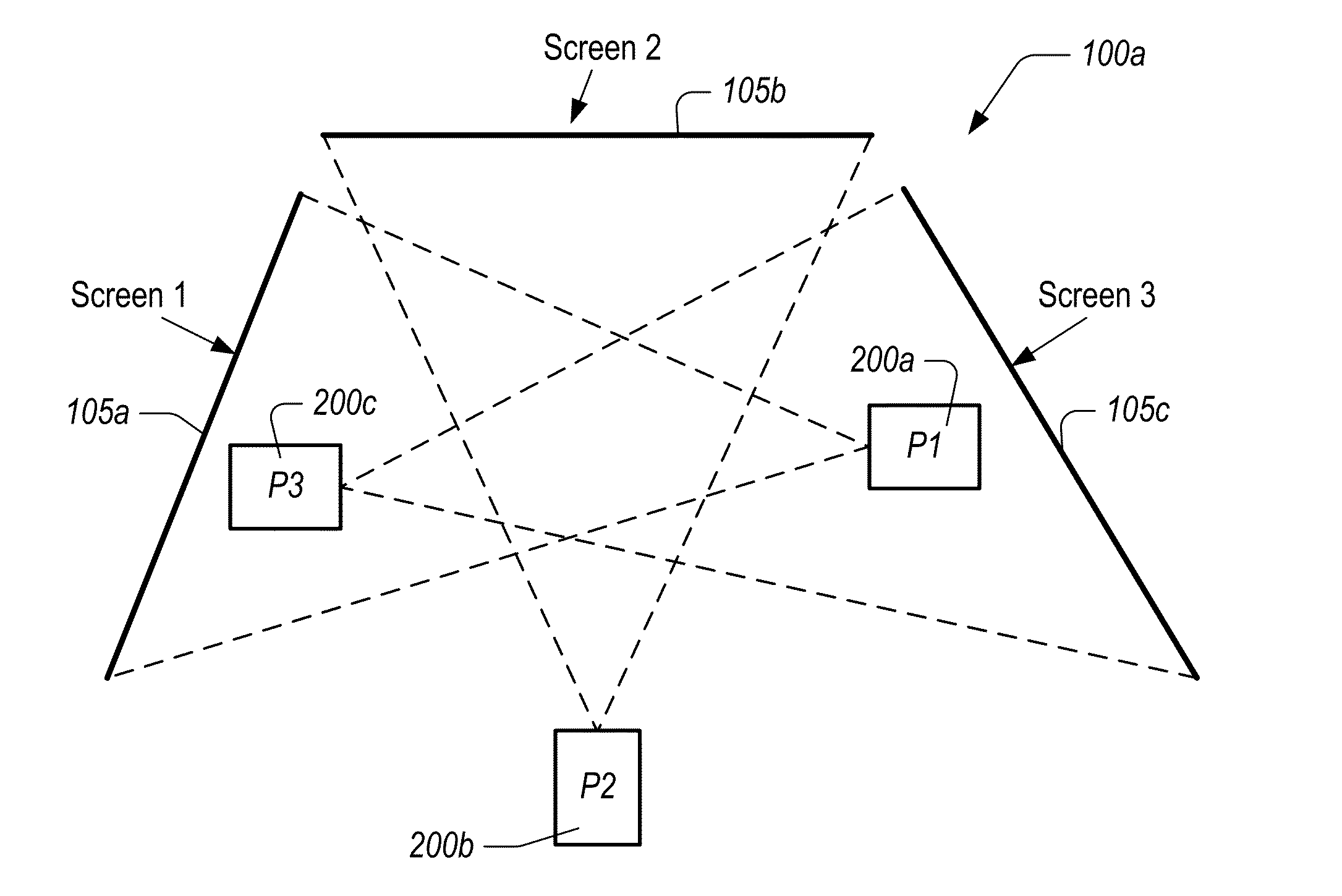 Display systems and methods employing screens with an array of micro-lenses or micro-mirrors