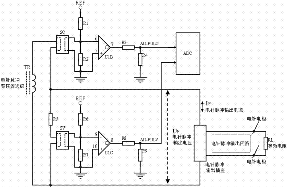 Electro-acupuncture treatment system based on acupucture point impedance