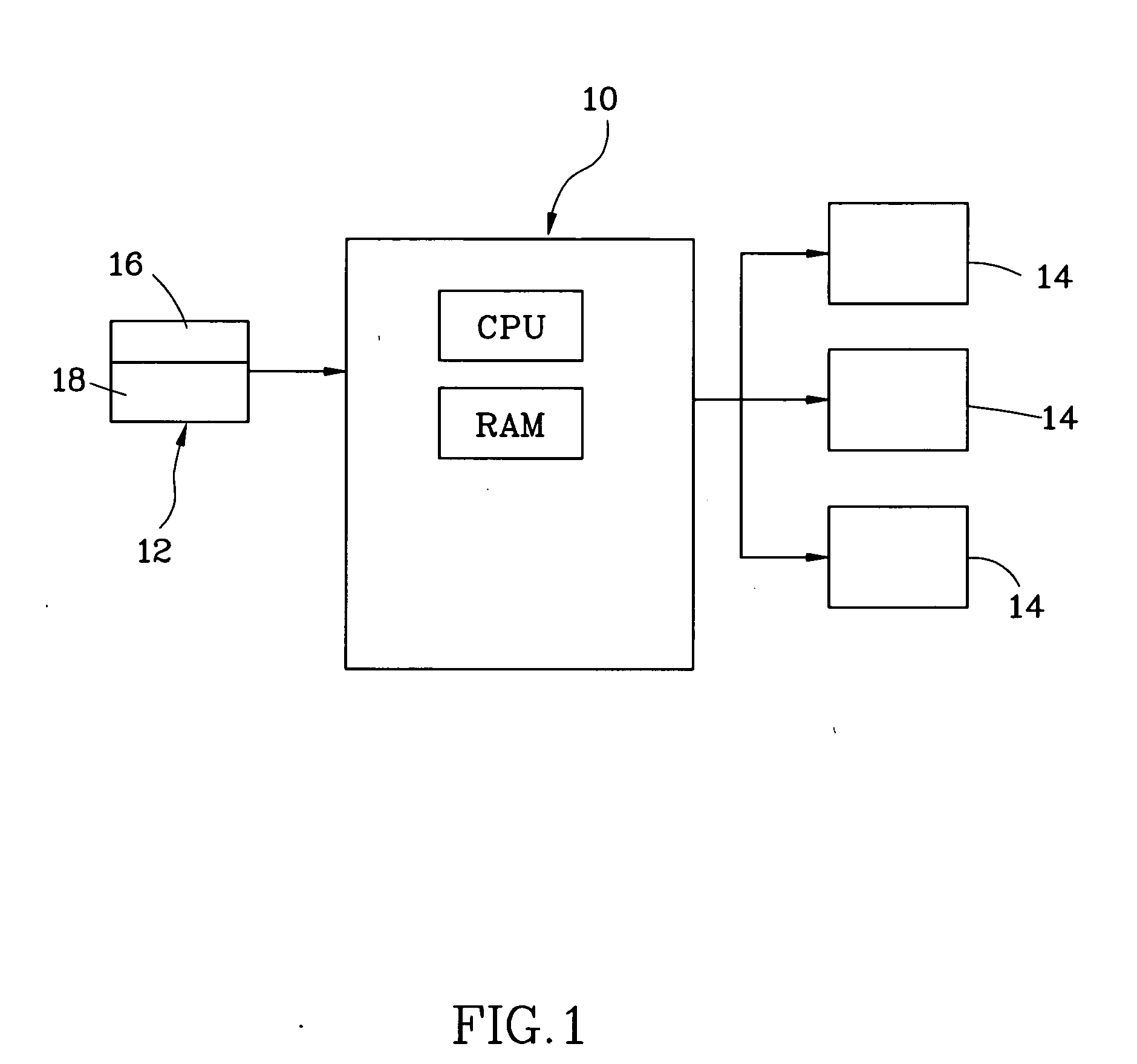 Method for duplicating data