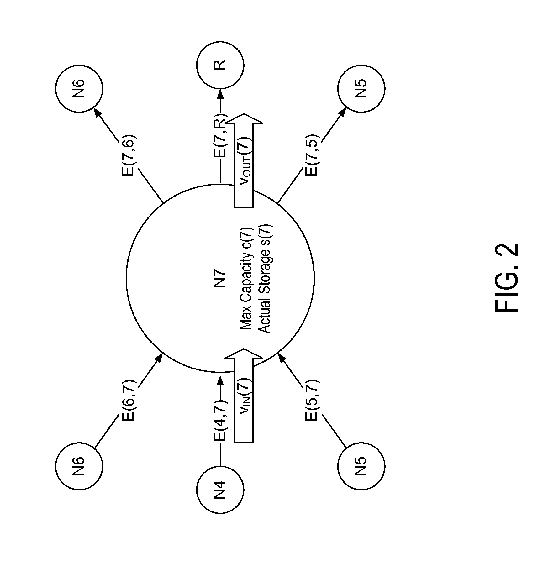 Authenticated adversarial routing