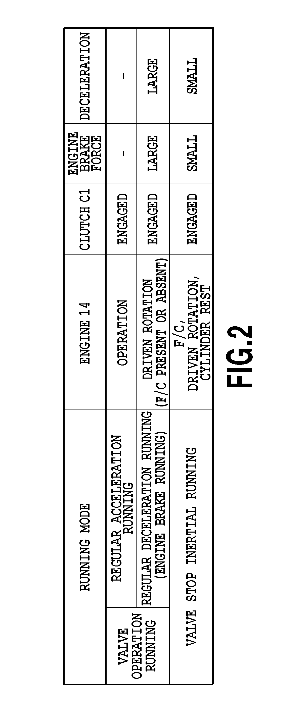 Control apparatus for vehicle