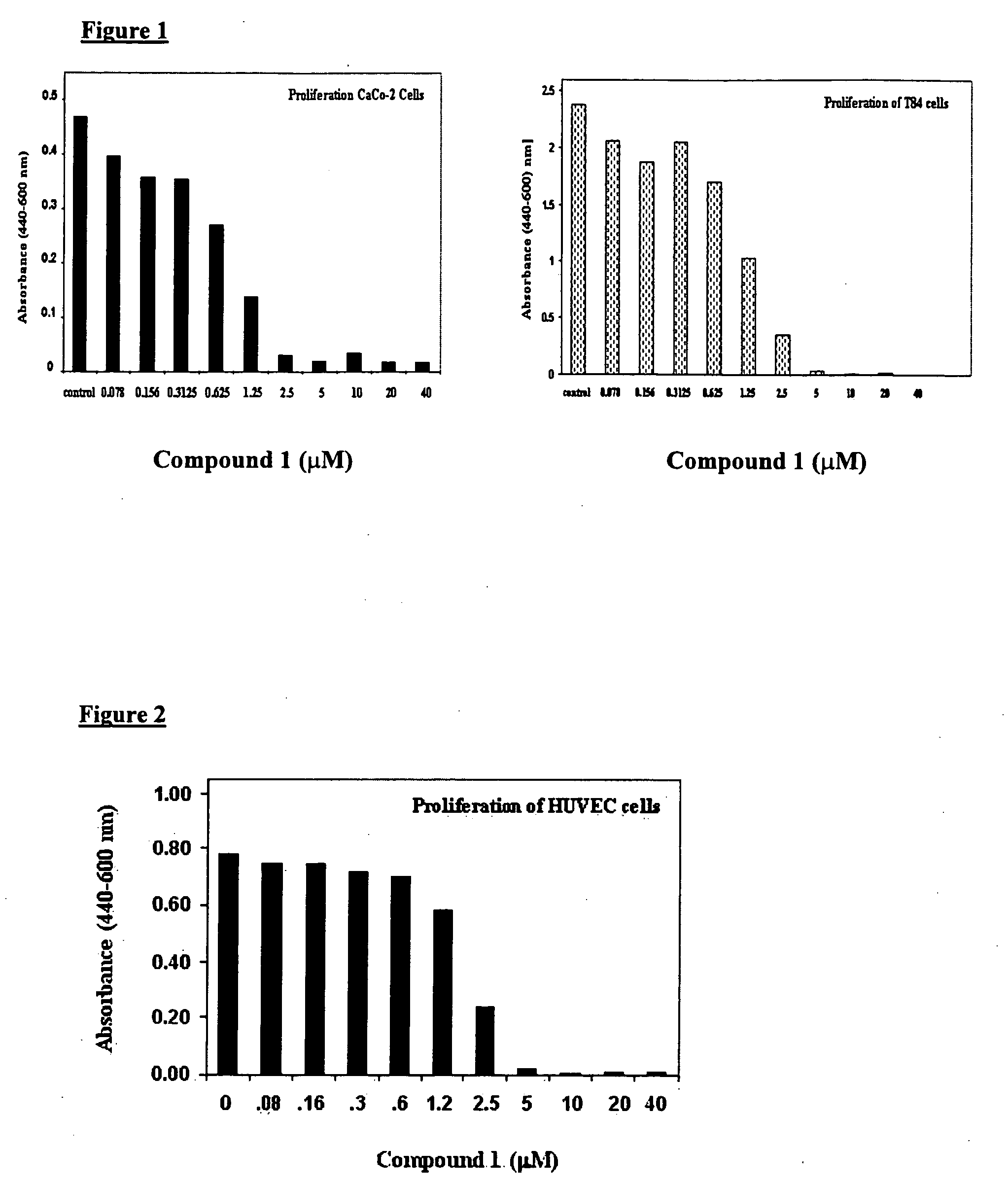 Method of treating cancer with azaspirane compositions