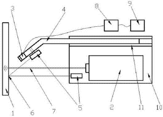 Laser ultrasonic thickness measuring method and laser ultrasonic thickness measuring device capable of being used for field detection