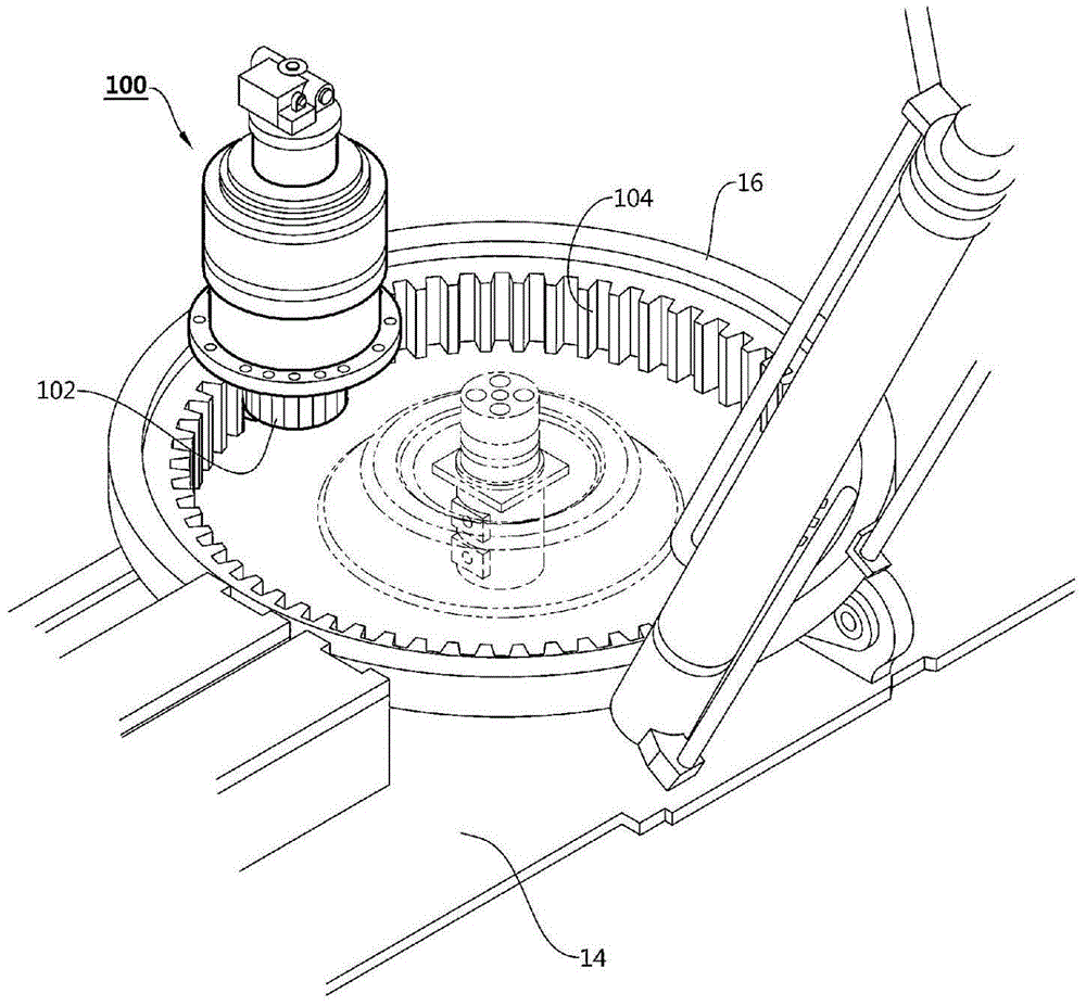 Rotary drives for construction machinery