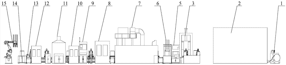 Production line of heat exchanger subassemblies of air conditioners