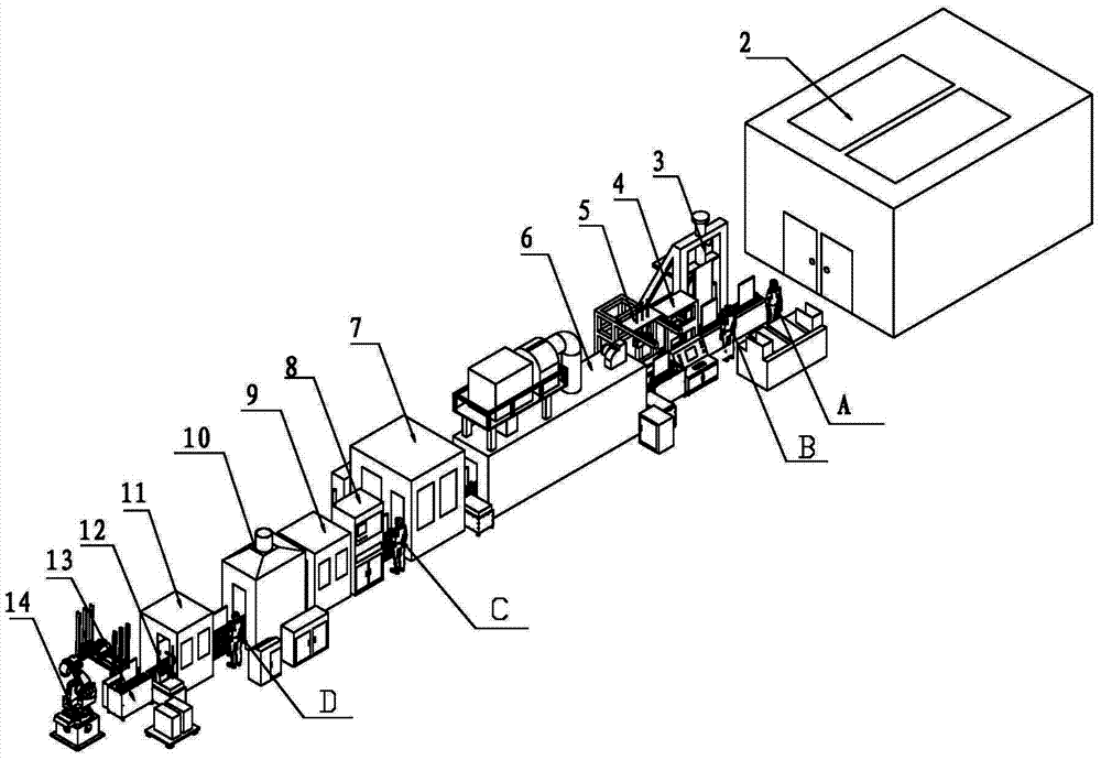 Production line of heat exchanger subassemblies of air conditioners