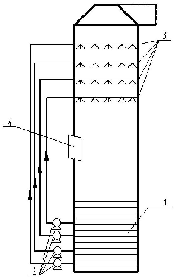 Wet desulphurization absorption tower