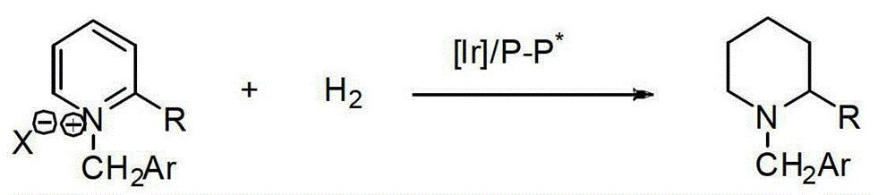 A kind of method for synthesizing chiral piperidine derivatives by asymmetric hydrogenation of pyridine catalyzed by iridium