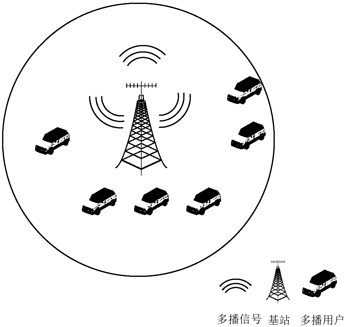 A beamspace multicast transmission method for large-scale MIMO with optimal energy efficiency