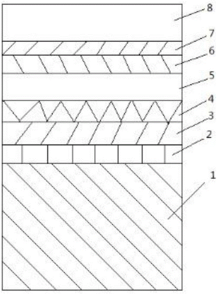 Diamond-like carbon film of gradient structure and preparation method thereof