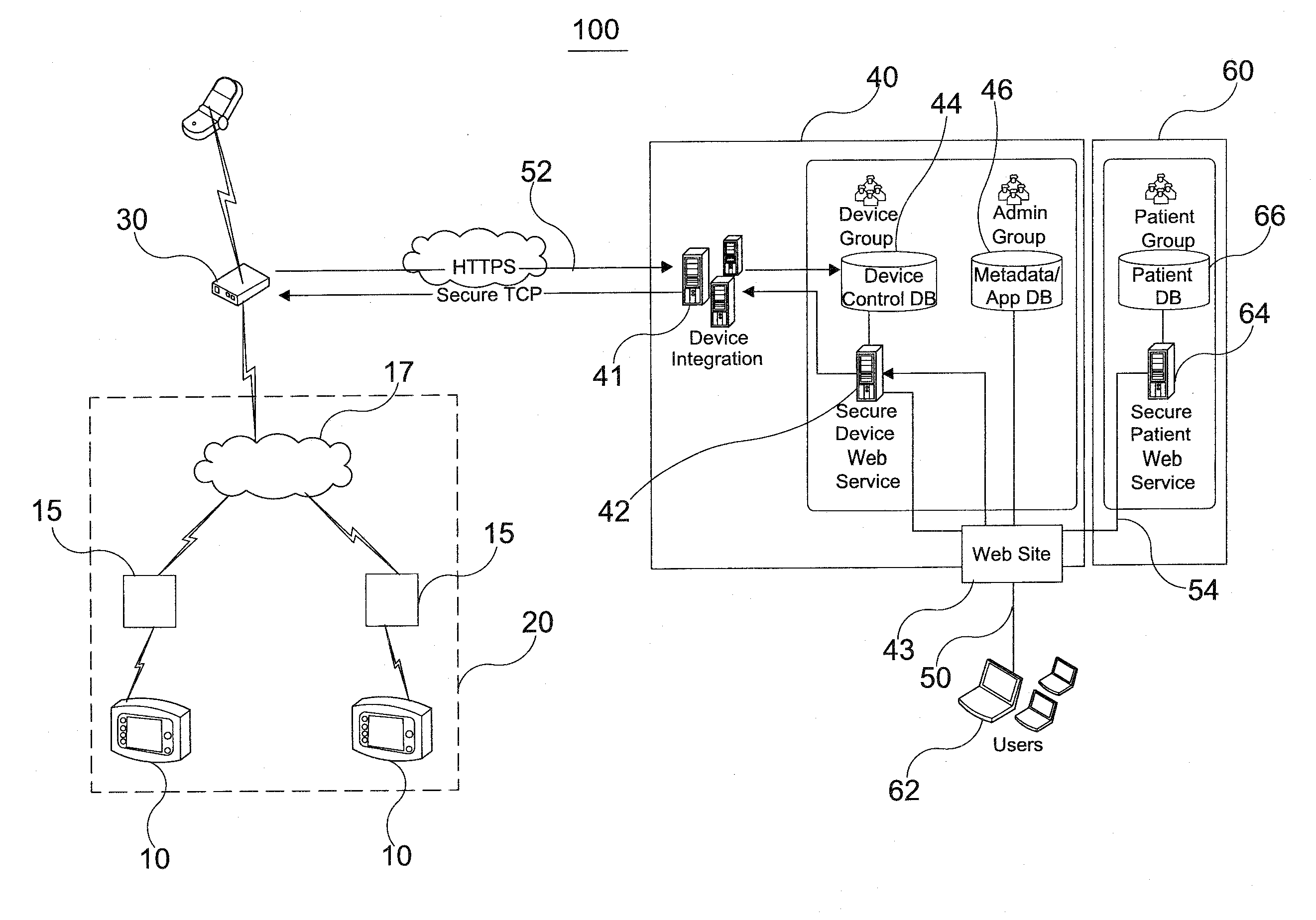 Remote Monitoring Systems for Monitoring Medical Devices Via Wireless Communication Networks