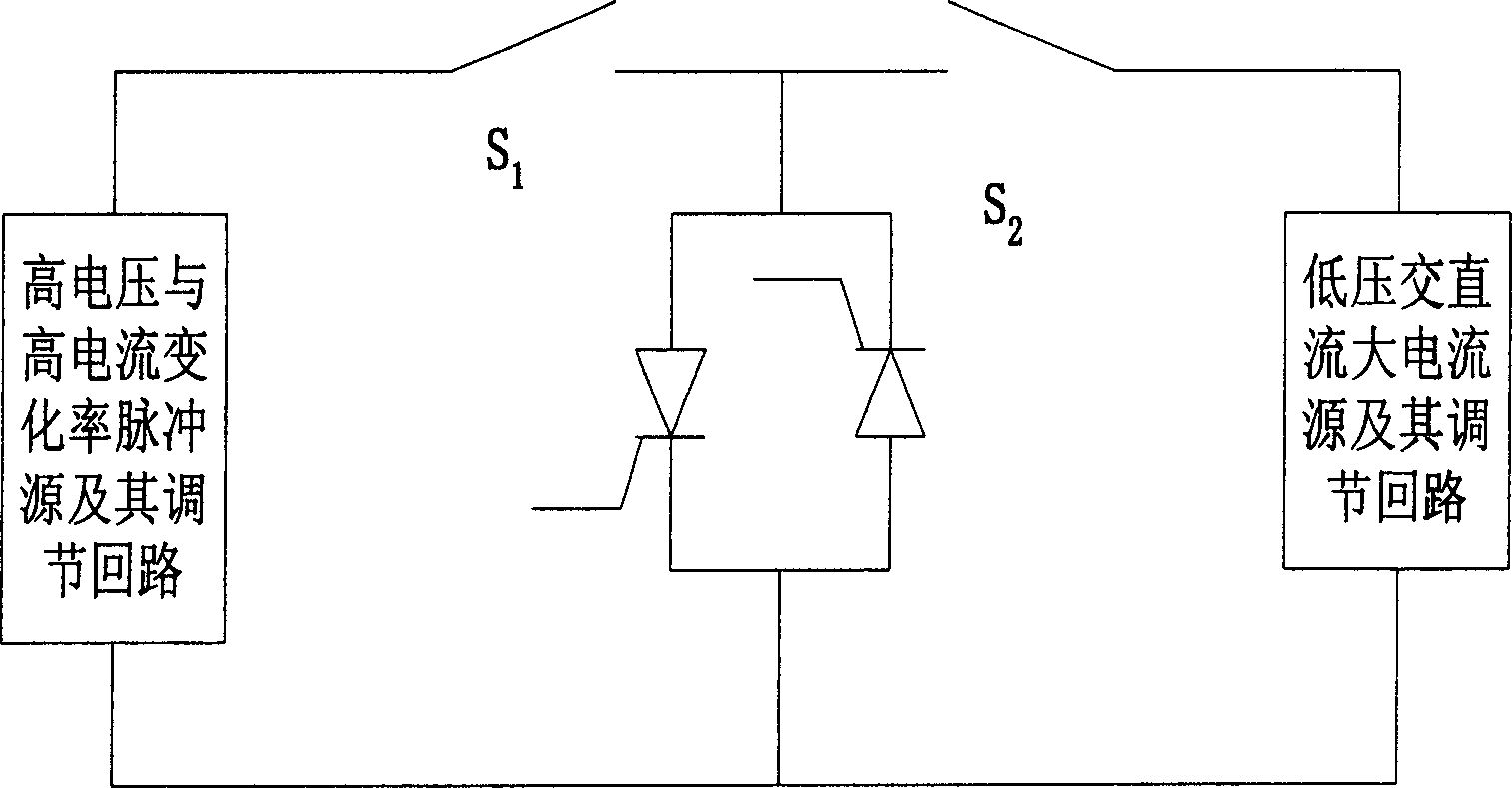 Double injection synthetic test method of high voltage series TCR