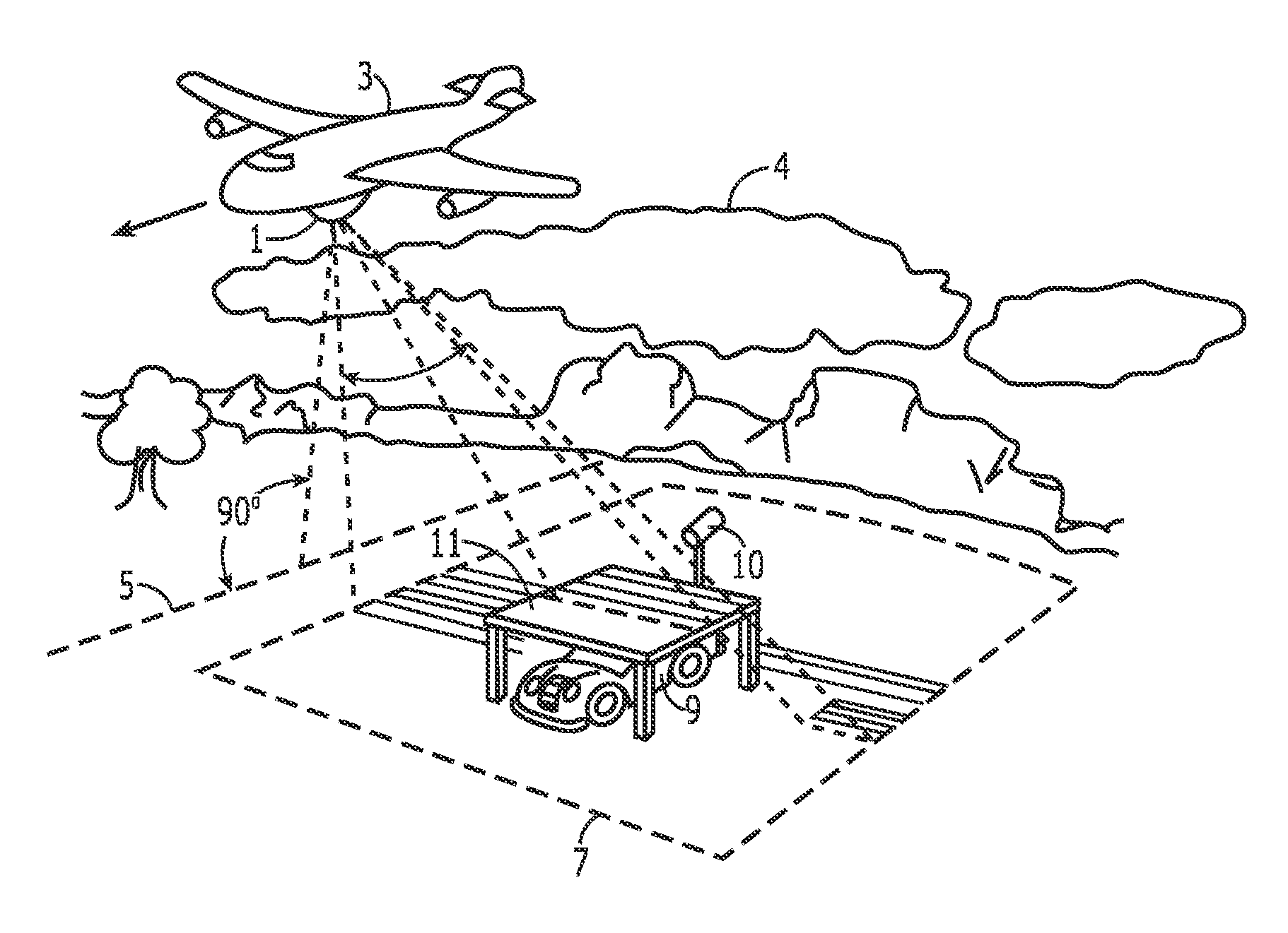 Synthetic aperture radar smearing