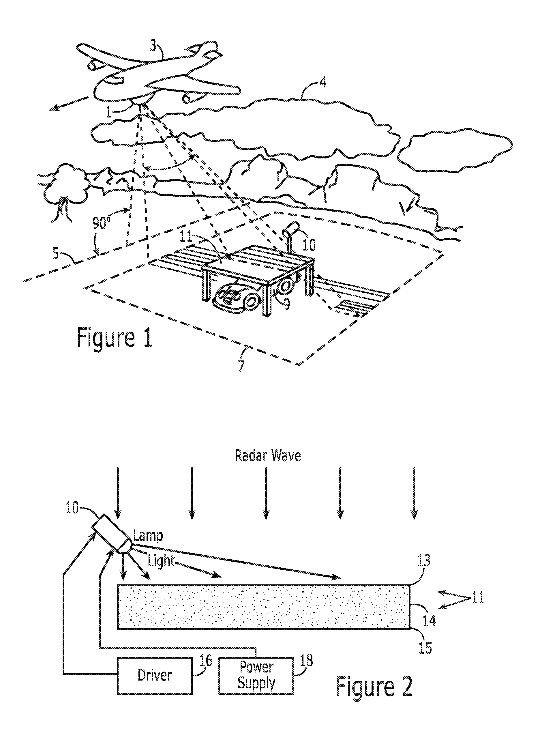 Synthetic aperture radar smearing