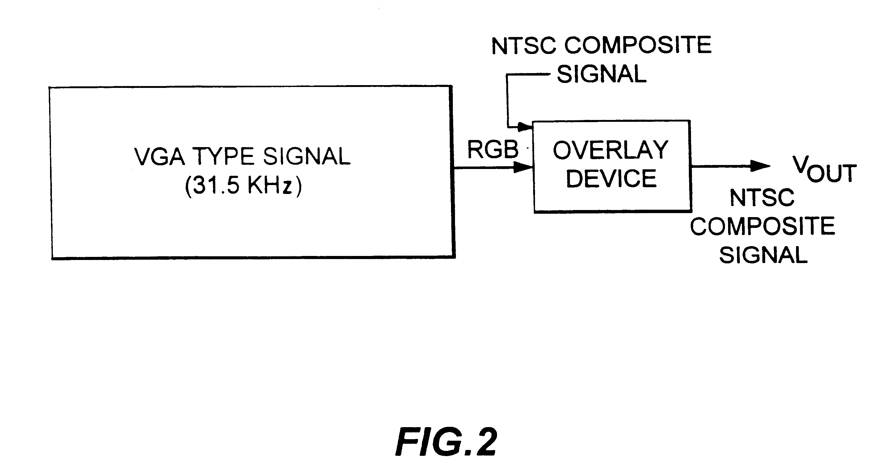 Electronic television program guide schedule system and method with scan feature