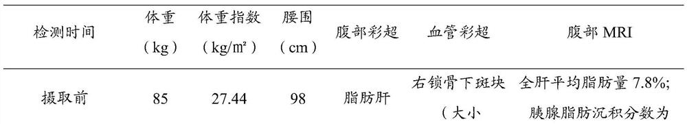 Fish oil extract multi-algae tablet capable of reducing blood fat and enhancing in-vivo fat metabolism and preparation method of fish oil extract multi-algae tablet