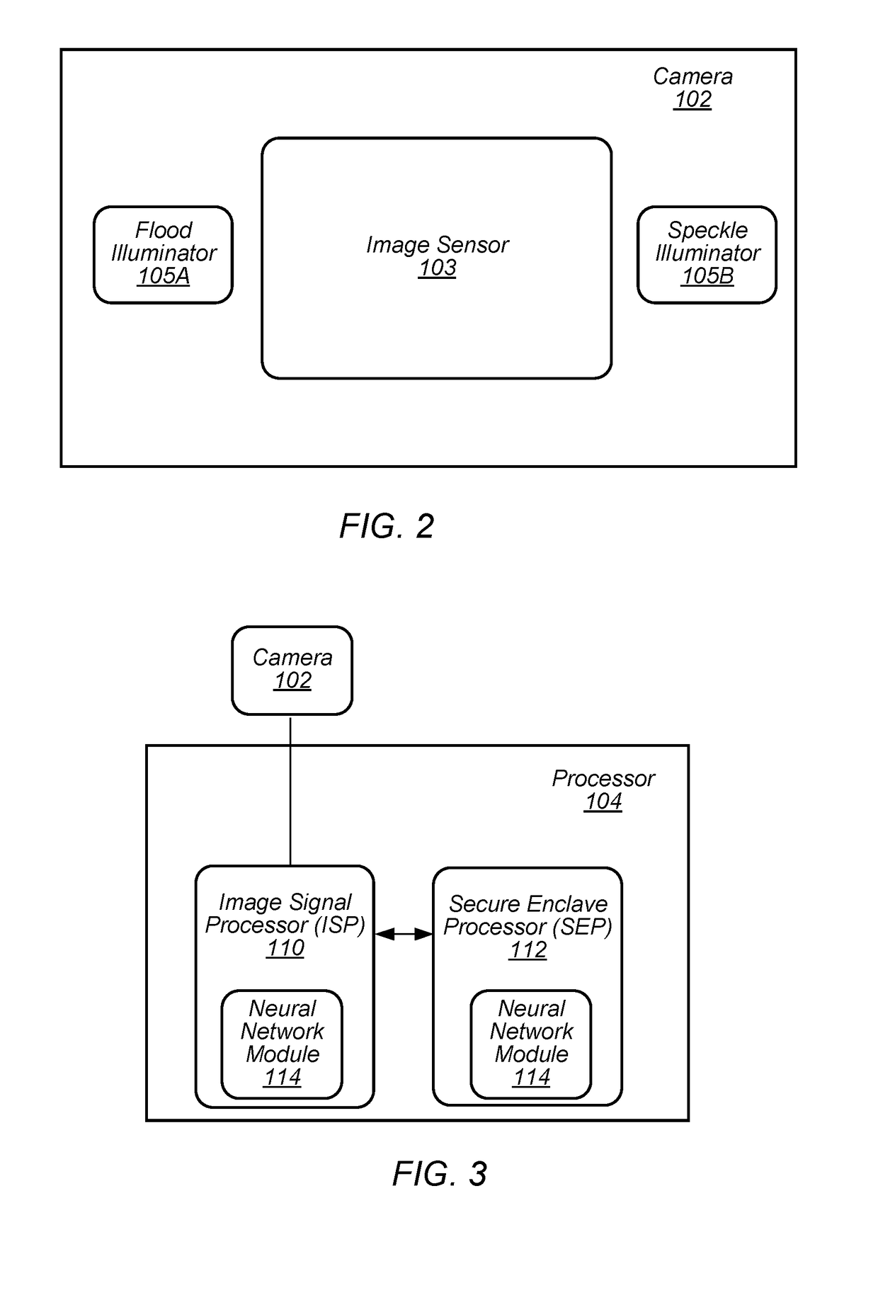 Process for updating templates used in facial recognition