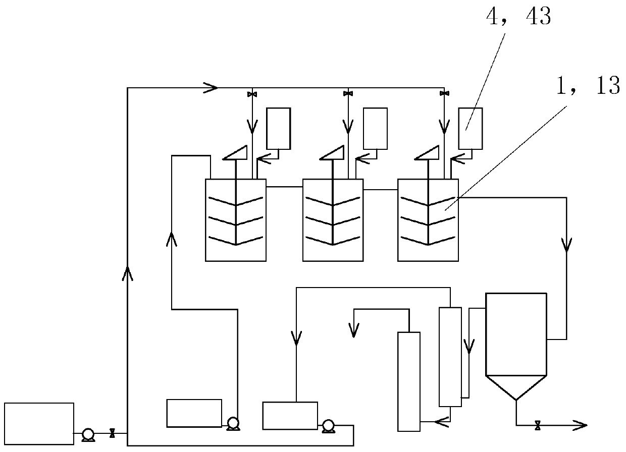 The industrialized preparation method of 1-naphthylamine